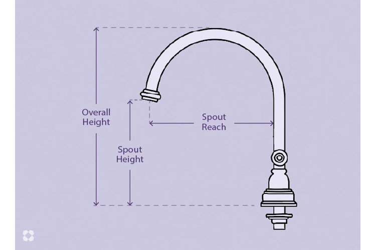 illustrated diagram of a kitchen faucet and key measurements