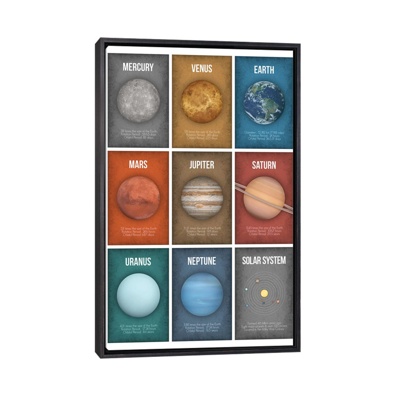 Art encadré de la série Planète IV, H 26 po x l 18 po x 1,5 po, Toile avec cadre noir patiné