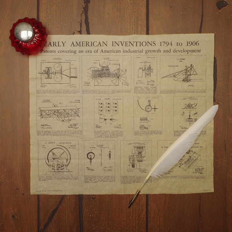 Affiche de papier parchemin American In vent