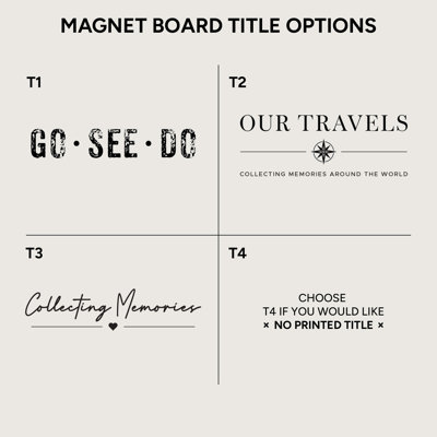 Magnetic Travel Board Wall Display – Large Framed Canvas Magnet Board