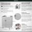 All-In-One 24.1" L x 21.3" W Drop-In Laundry Sink with Faucet