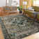 Persian-Style Machine Washable Area Rug with Non-Slip Backing – Green Floral