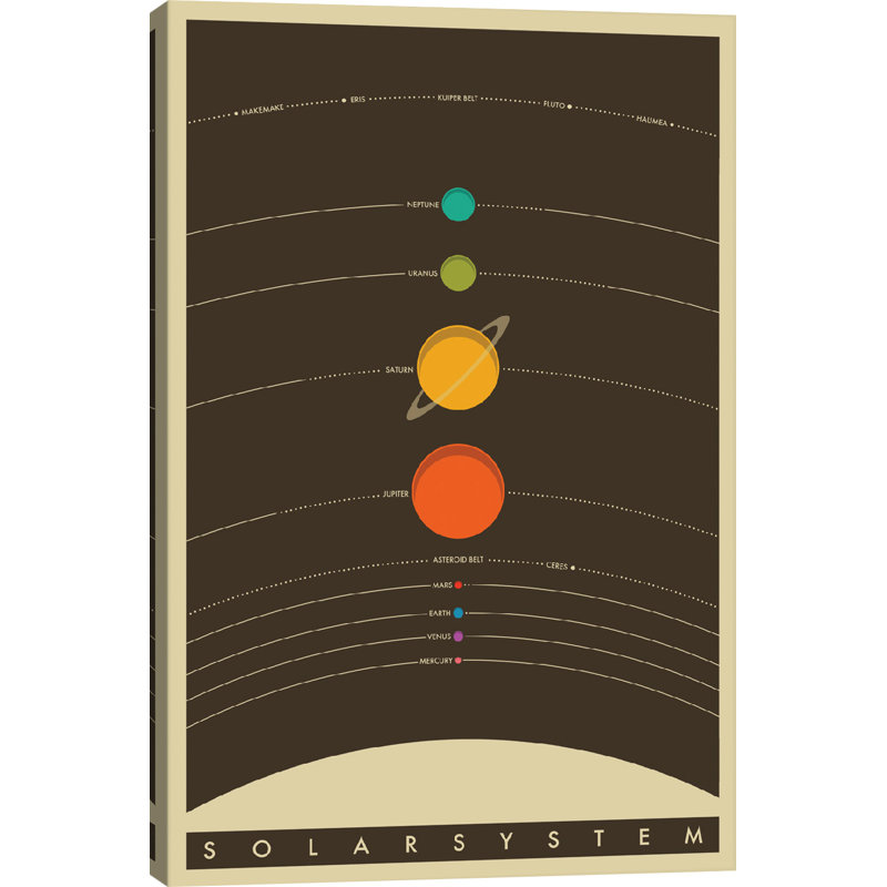 'Solar System Graphic Art on Canvas, 26" H x 18" W x 1.5" D