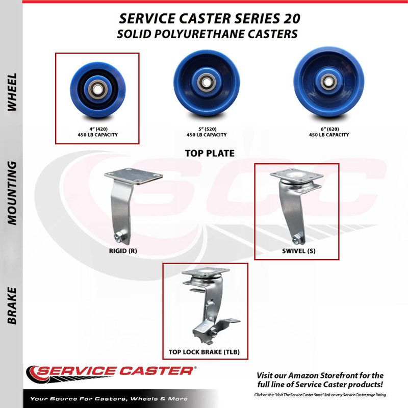 Polyurethane Caster