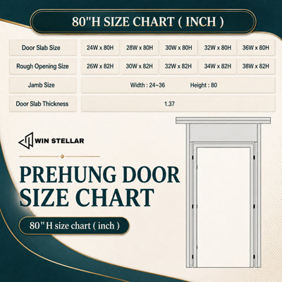Panneau de porte en verre transparent 5-Lite