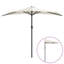 Parasol de balcon avec demi-poteau en aluminium Arlmont & Co.-1611927448-1611927449