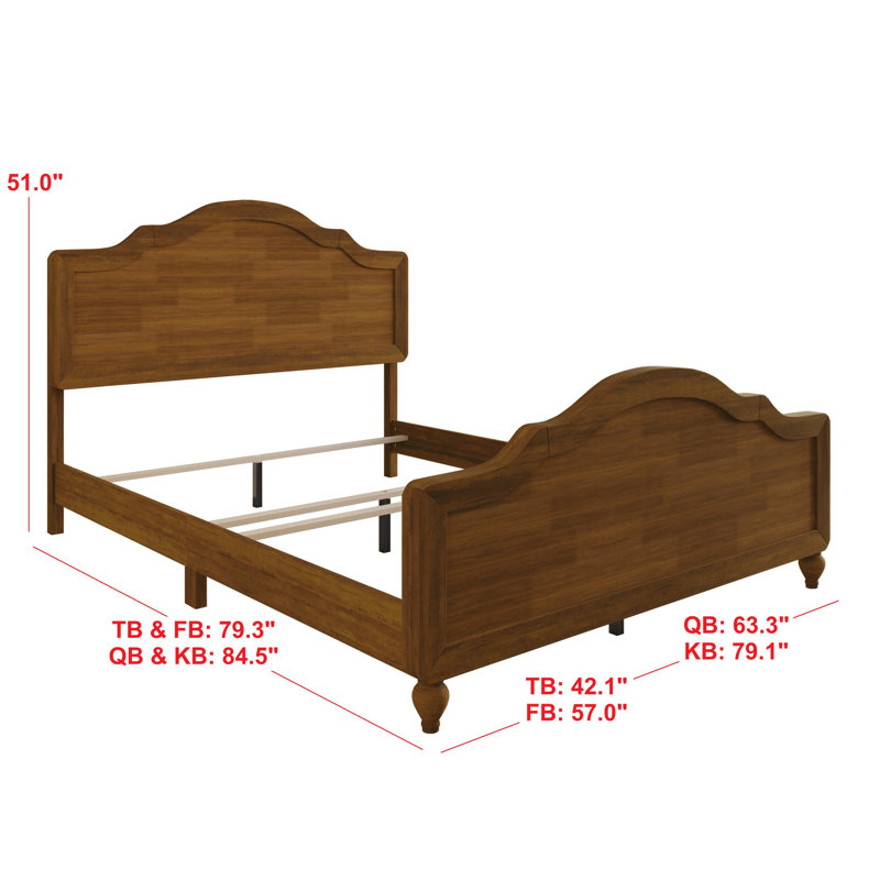 Hinton Panel Bed, Queen