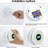 Dual Sensor Smoke Alarm&Carbon Monoxide Detector,(White/4 PCS)