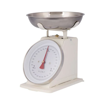 Plint Scale