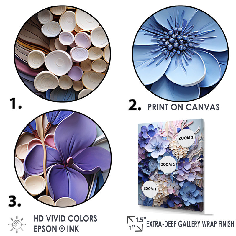 «Mixed Media Hydrangea Fusion», reproduction d'art sur toile, Encadrement doré, H 20 po x l 12 po x P 1 po