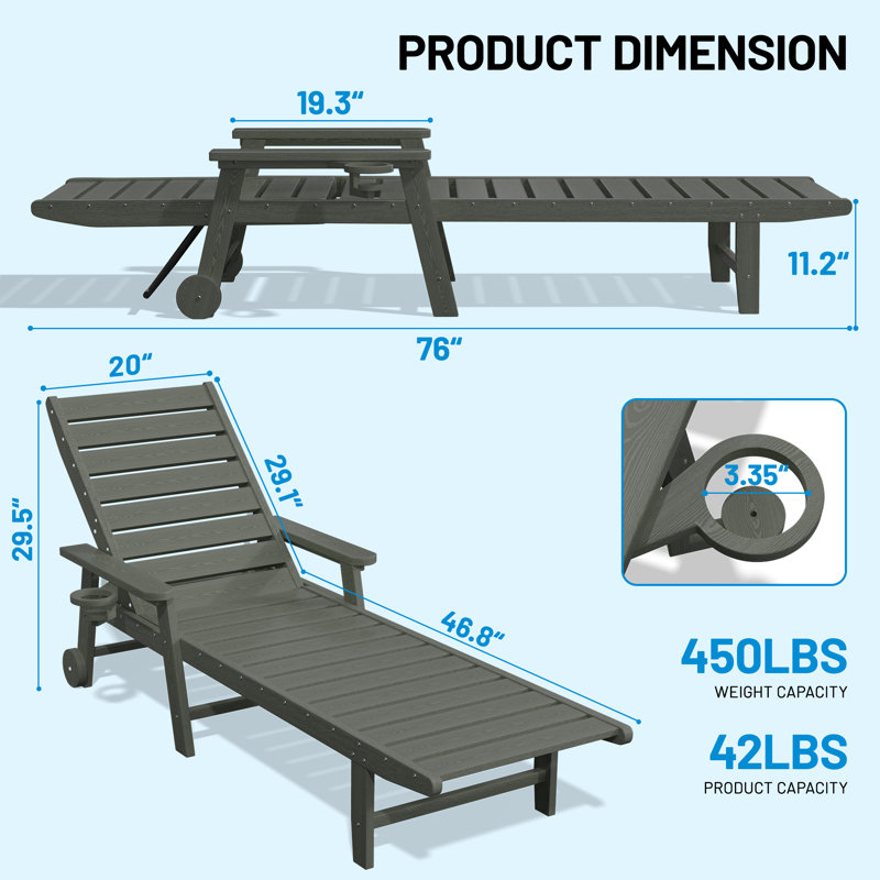 Waterproof & Lightweight Patio Chaise Lounge Chair , Adjustable Polyresin Outdoor Loungers for Poolside, Deck and Garden