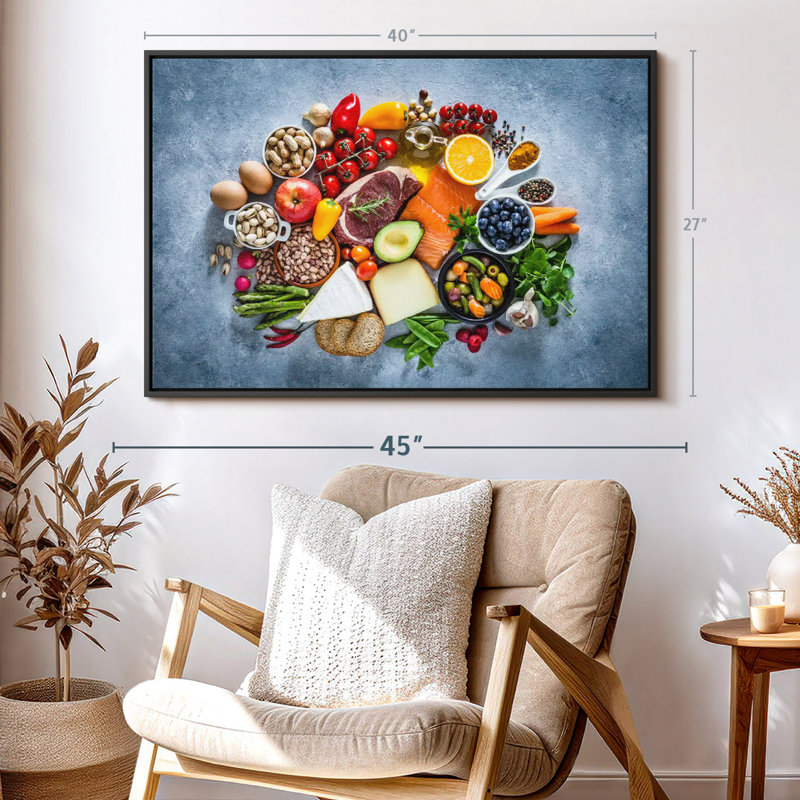 Impression sur toile Fresh From The Market, H 27 po x l 40 po