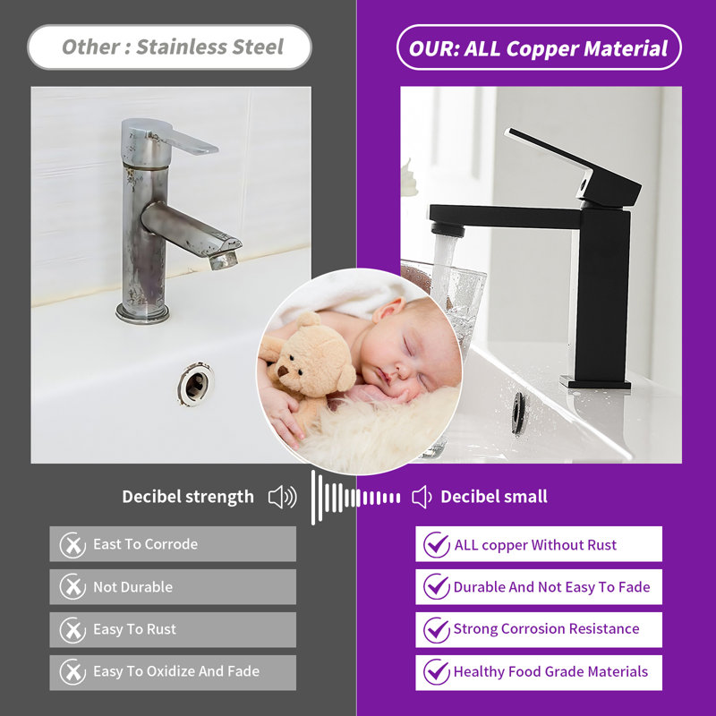 Single-Hole Single-handle Bathroom Faucet, Matte Black