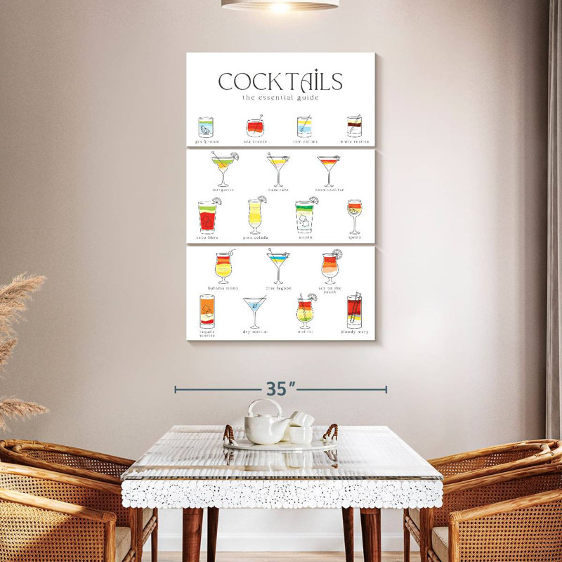 Yarlin Cocktail Guide Chart, 50" H x 32" W