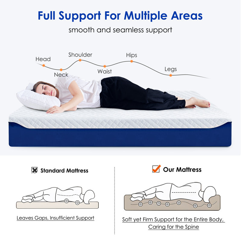 Matelas pour canapé-lit en mousse viscoélastique gélifiée 12 po The Twillery Co.® Ashland, Grand lit