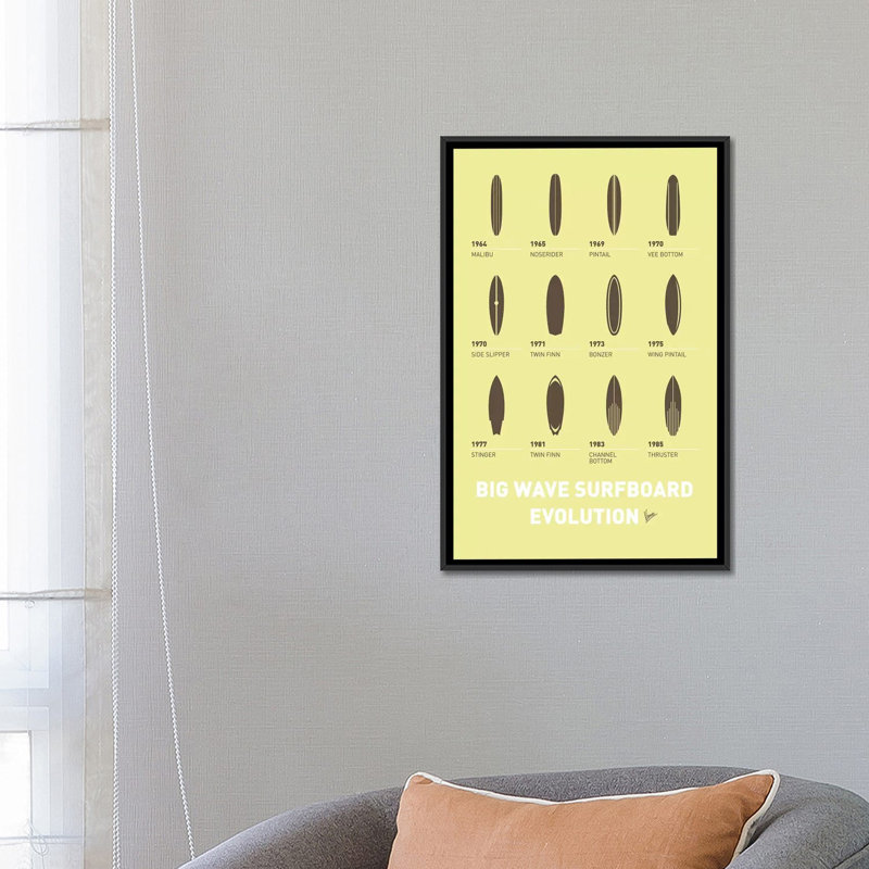Affiche de planches de surf Evolution - impression sur toile tendue, Toile avec cadre noir, H 48 po x l 32 po x P 1,5 po
