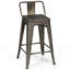 Alaoui Bar Stool-1331058856-1226684535