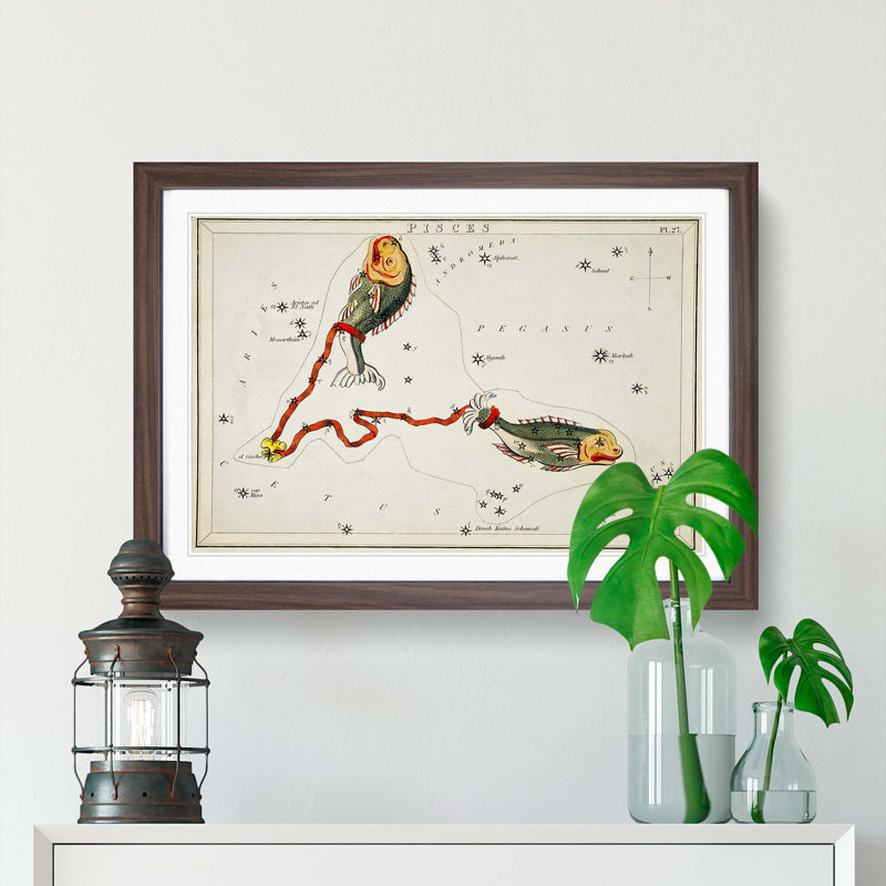 Astronomical Zodiac Chart Of The Pisces - Single Picture Frame Painting, 24cm H x 33cm W x 2cm D, Walnut