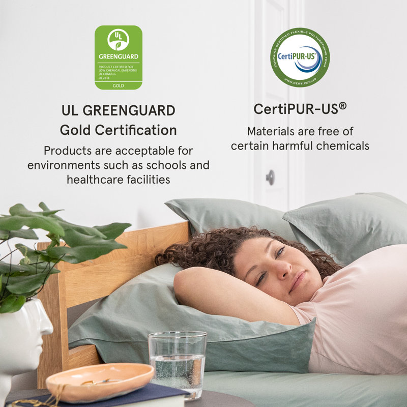 Heather Gray 2-Inch Memory Foam California King Mattress Topper