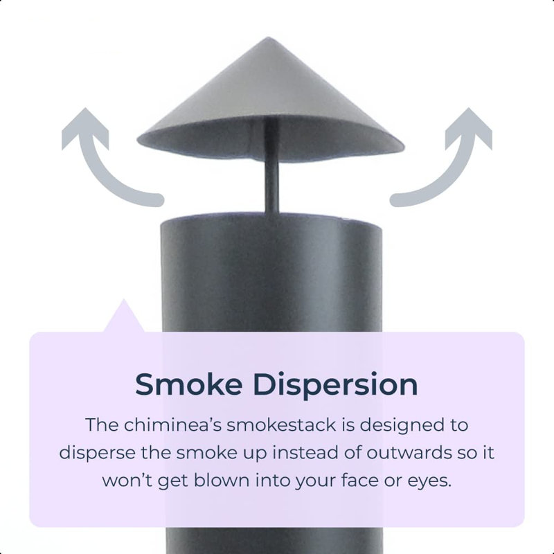 Coyte Novelty Wood Burning Smokeless Chimnea