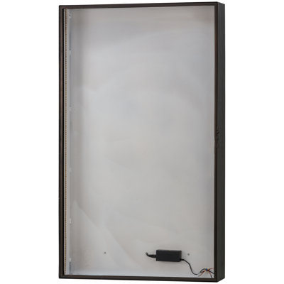 Labriola Backlit Display