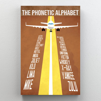 Hossein " The Phonetic Alphabet "
