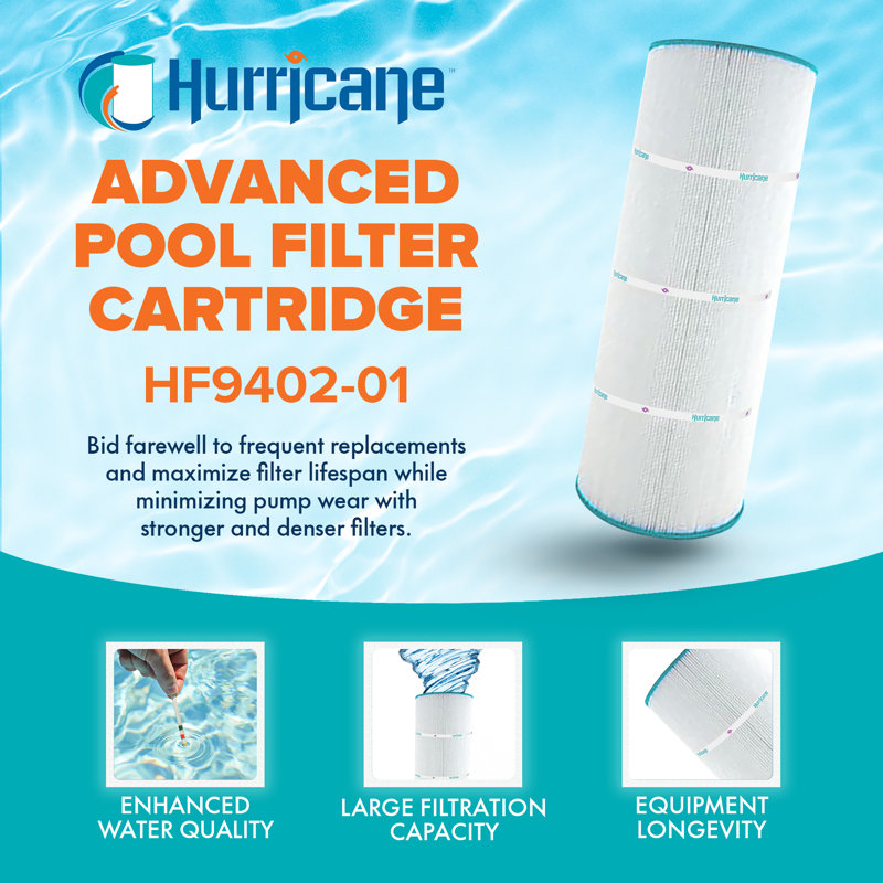 Hurricane 2 Pack Filter Cartridge for Pleatco PWW-100-4 and Unicel C-9402, White