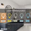40 Watt Equivalent, ST18 LED, Antique Dimmable Light Bulb, (2200k) E26/Medium (Standard) Base