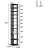 Bridgeview  62'' Freestanding Vertical 10-Tier Wooden Shoe Rack with Top Storage Shelf-1127495710