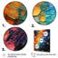 Franoise Compact Discs Shimmering Beats III - reproduction sur toile-1474672151-1474672149