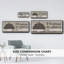 Toile encadrée Home & Farm III-110631369