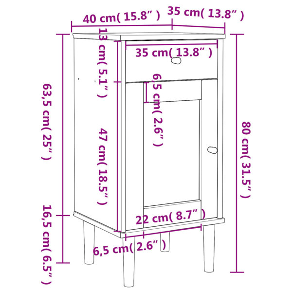 Dimensions du produit
