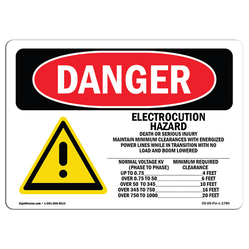 Enseigne de grue de danger électrique, H 18 po x l 24 po x P 0,1 po