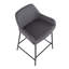 Tabouret de bar et de comptoir Cassiopeia-2146015792-2146015796-2146015802