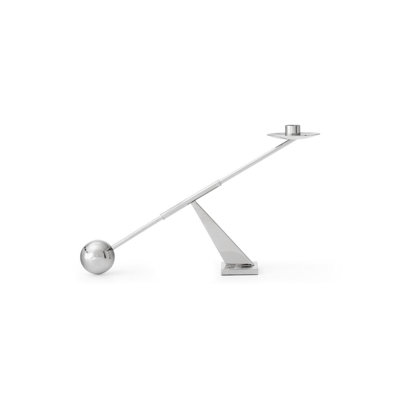 Interconnect Candlestick