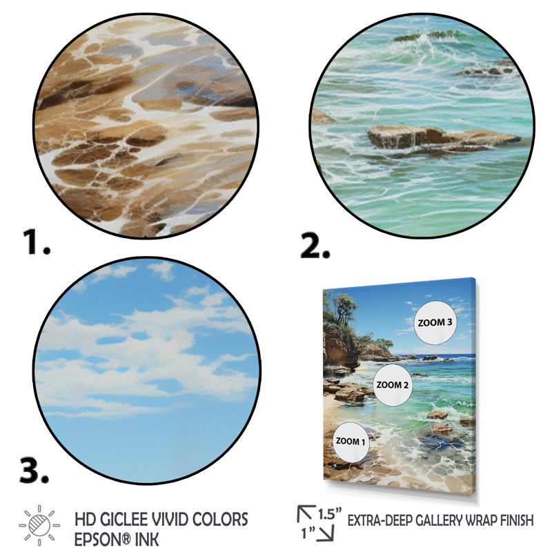«Brunswick Beach Photo Ocean Escape V», reproduction sur toile, H 40 po x l 30 po x P 1,5 po, Cadre photo blanc