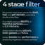 R-4200 Advanced Air Purifier
