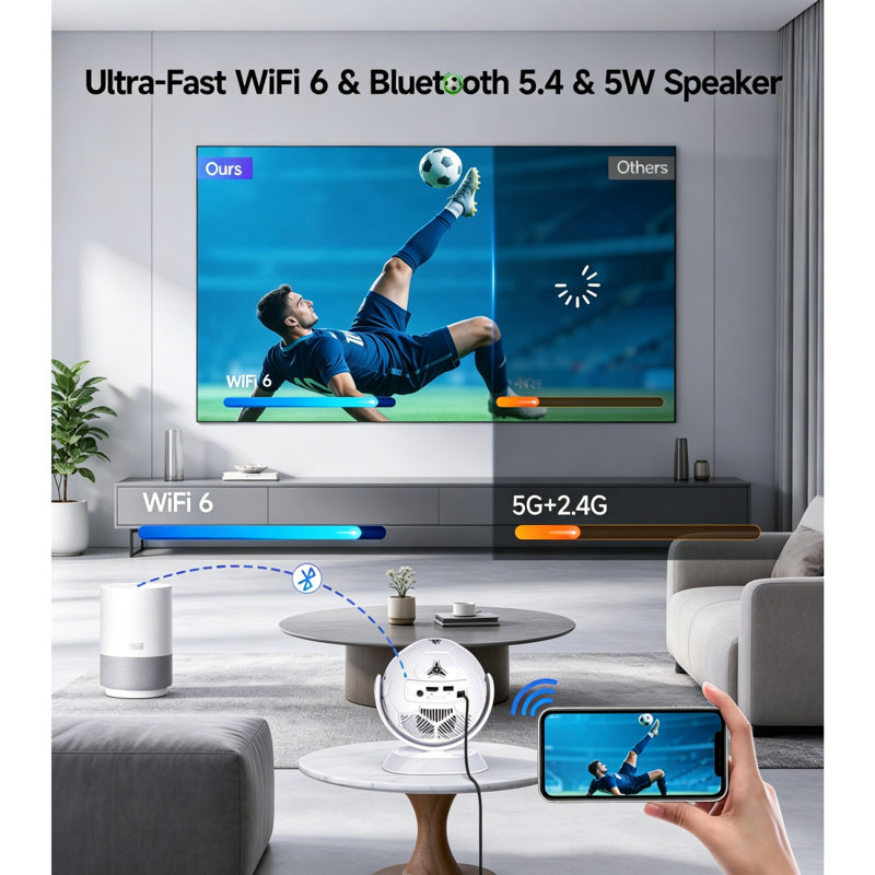 ELEP Home Theatre Projector Projector