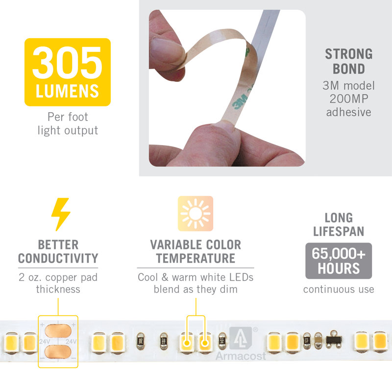 RibbonFlex Pro Dim-to-Warm, 24V, 1800K-3000K, 60+60LEDs/M, IP20, 10M Under Cabinet Strip Light