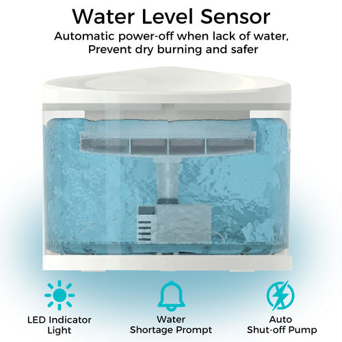 Smart Medium Pet Water Fountain with Multilayer Filtration