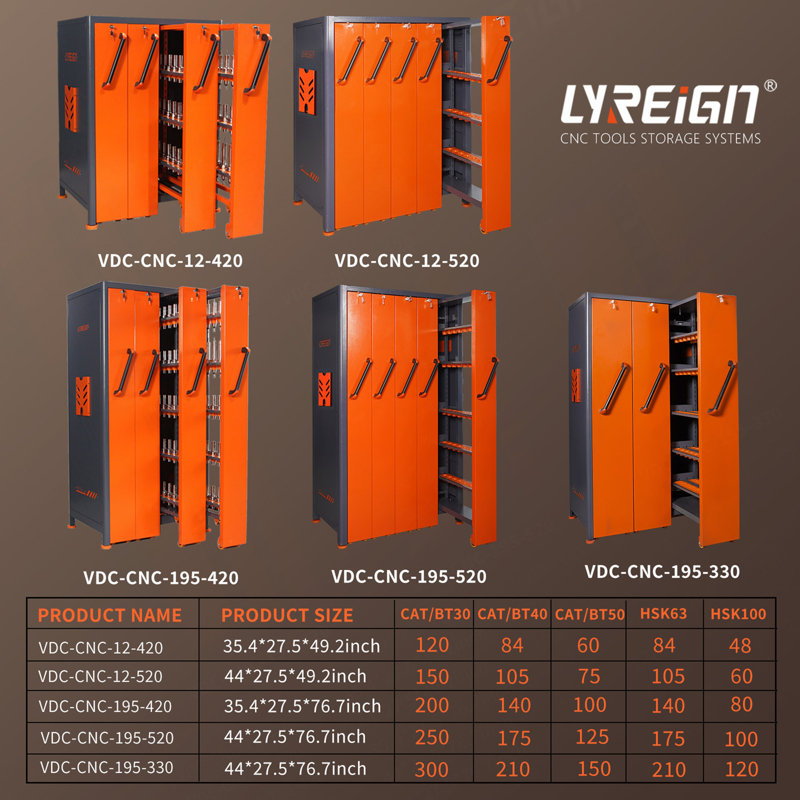 Armoire à outils à commande numérique avec système de rangement pour porte-outils à commande numérique CAT50 (195)