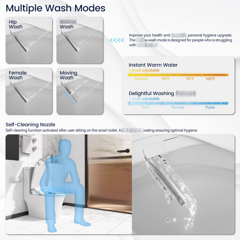 Siège de bidet équipé d'un bouton latéral - chauffant, nettoyage automatique de la buse, propriétés de l'eau réglables, fermeture silencieuse, couvercle automatique, buse autonettoyante à protection hygiénique, aspect, garantie