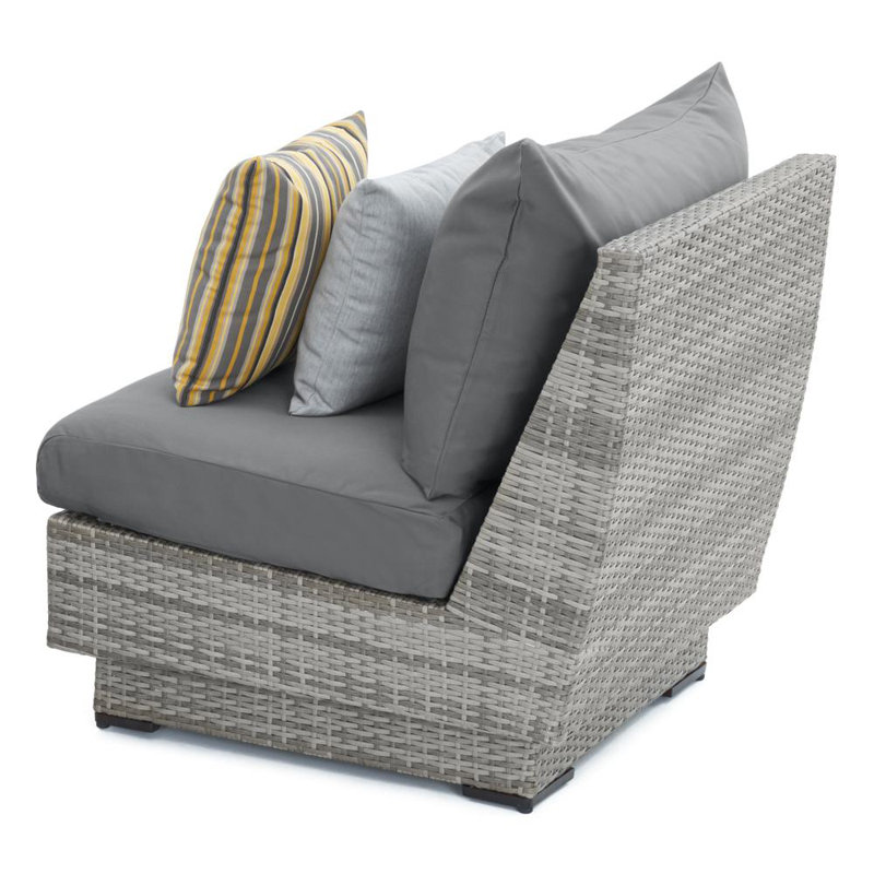 Cannes 9 Piece Seating Group with Cushions, Canvas Charcoal Sunbrella® Canvas