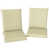 Beige est en rupture de stock