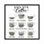 Coffee Coffee Grace Popp - Estampe numérique sur toile tendue avec châssis-28019642-72560845-72560850