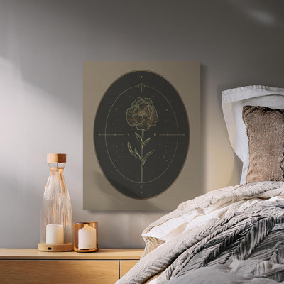 Wrapped Canvas Print Set