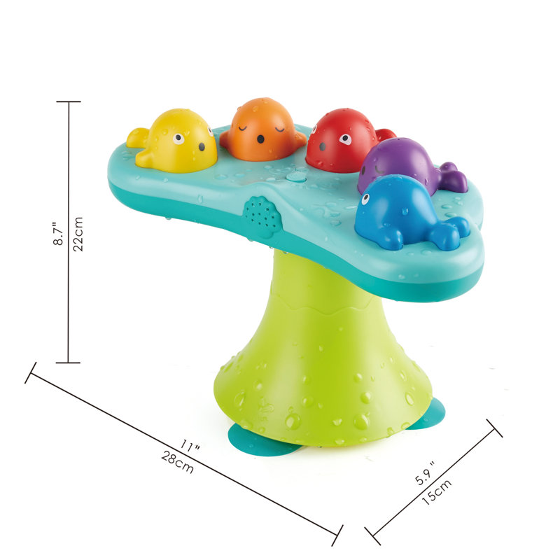 Plastic Toy