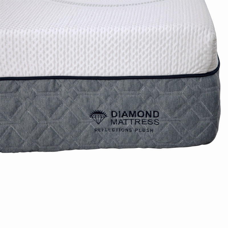 12'' Firm Mattress