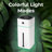 Techko Modern Sleek 1000Ml Ultrasonic Cool-Mist Tabletop Humidifier