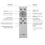 LED Flush Mount